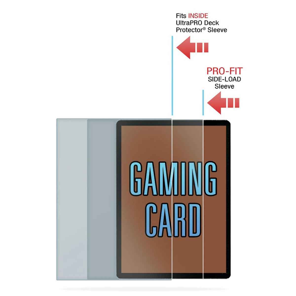 PRO-Fit Side-Load Small Deck Inner Sleeves (100ct)